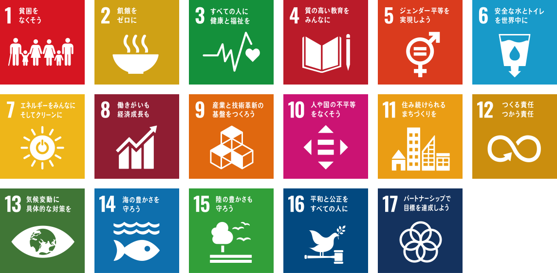17の持続可能な開発目標（SDGs）アイコン